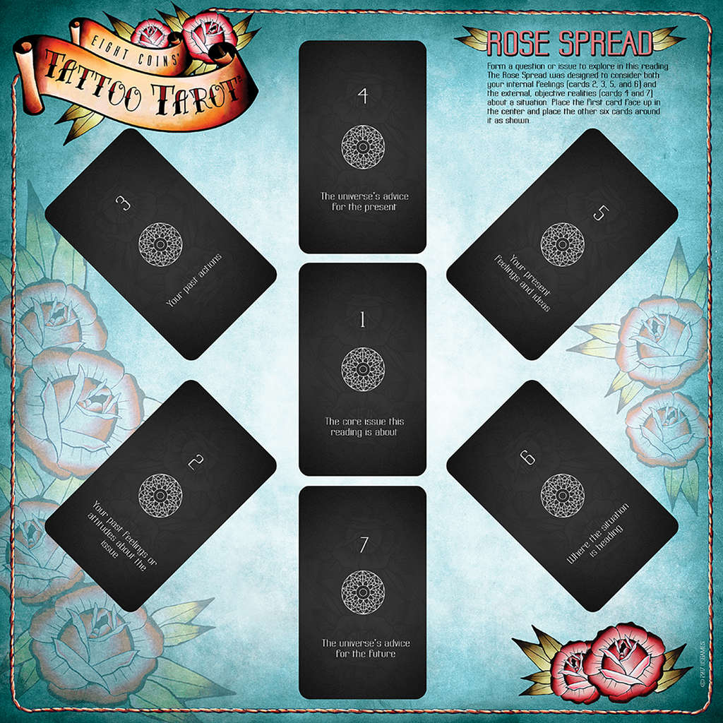 Eight Coins' Tattoo Tarot Deck - Tarot Room Store